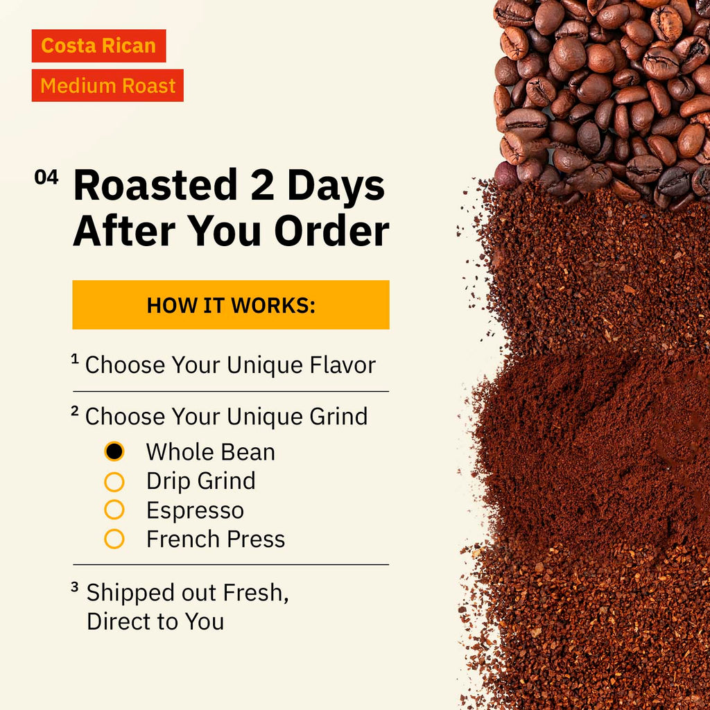 Kochere Coffee Costa Rican Alajuela Medium Light Roast - Sweet Apple, Raisin Notes