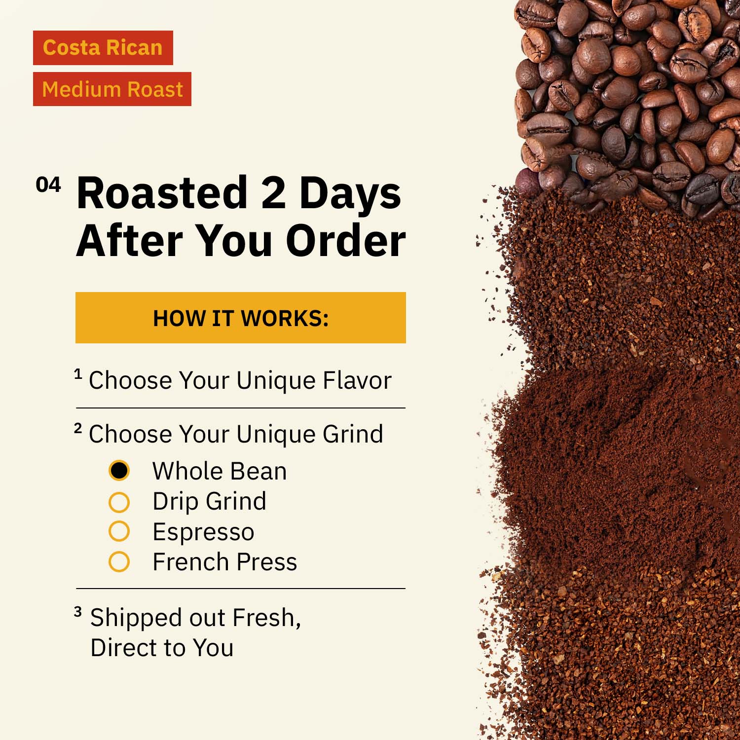 Kochere Coffee Costa Rican Alajuela Medium Light Roast - Sweet Apple, Raisin Notes