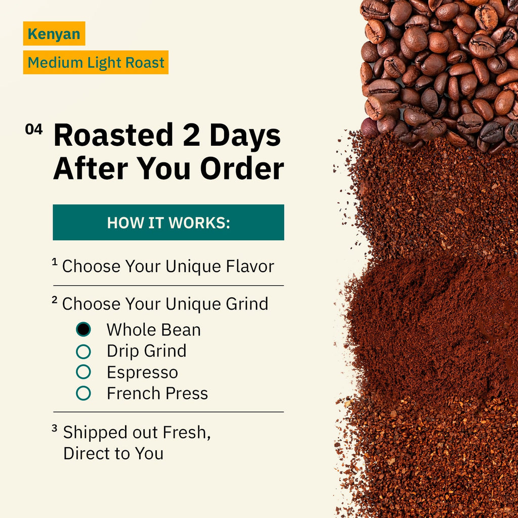 Kochere Coffee Kenyan Nyeri Embu AB Medium-Light Roast - Lemon, Blackberry Notes